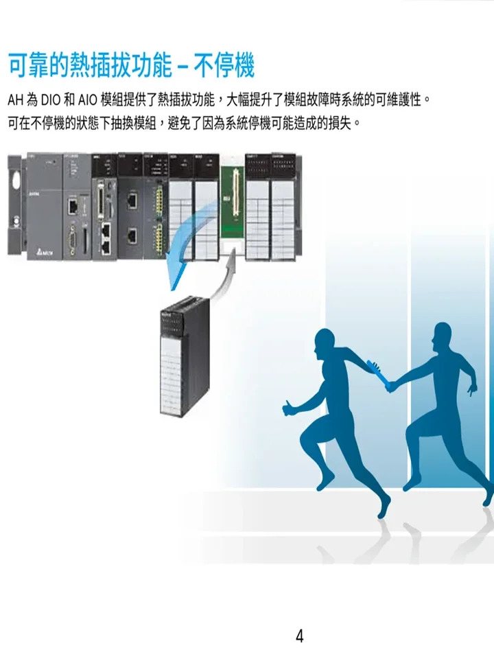 델타 PLC 모듈 AH16AN01R/T/P/S-5A AH16AP11R/T/P-5A/AH16AR10N-5A