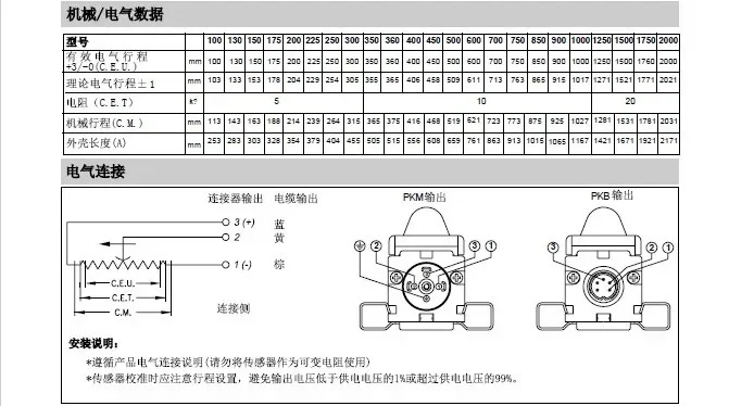 PK-M-0100 150 175 200 225 300 350 360 슬라이드 전자자
