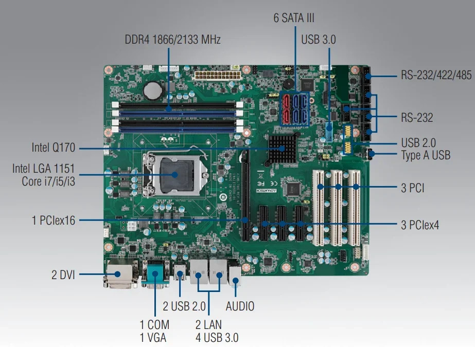 Advantech AIMB-785 LGA1151 코어 i7 i5 i3 펜티엄 셀러론 산업PC 마더보드 6 세대 7