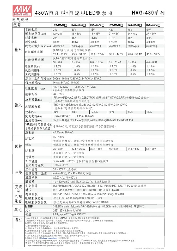 대만 Mingwei 스위칭 전원공급장치 HVG-480-30A 480W 30V 16A 공배전 신