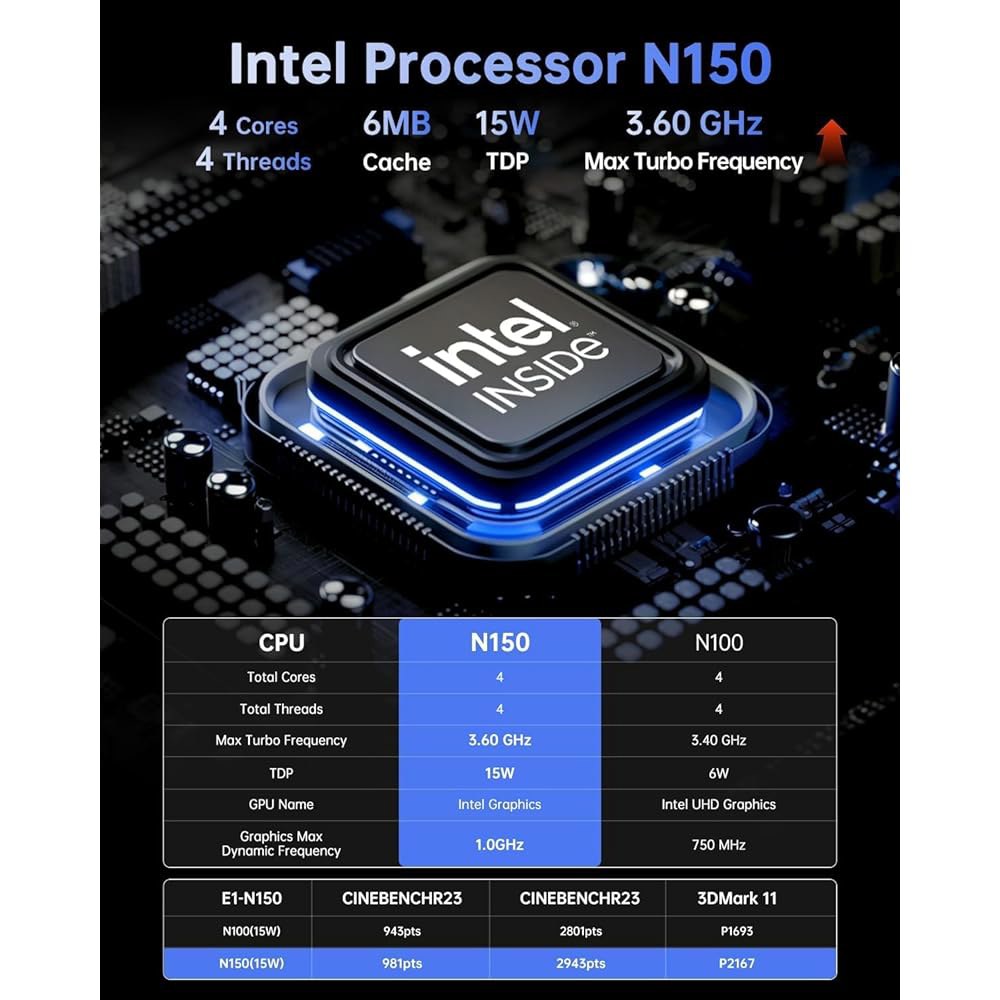 Essenx E1 미니 PC, 8GB DDR4 데스크탑 (비트 최대 듀얼 트윈 Wi-Fi, SSD, N150 가정용 4K, M.2 이더넷, RAM 컴퓨터 N100/N95, 256G - 상세 이미지 3