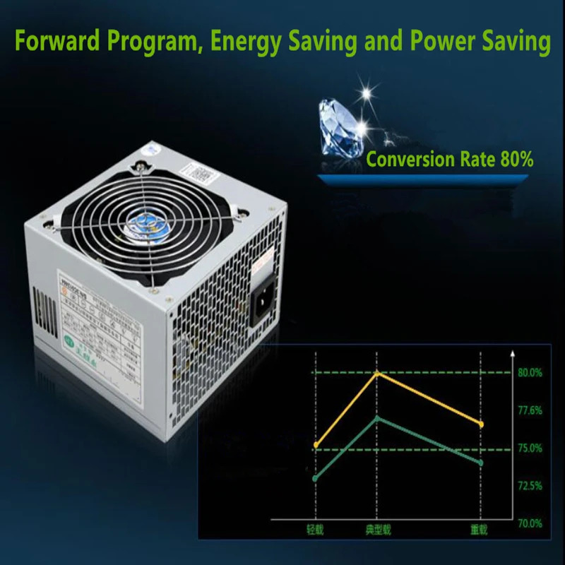 헌트키 I5 A8 A6 HD7770 X650Ti X550Ti PSU 300W 전원공급장치 HK400-53FP HK400-16FP 신