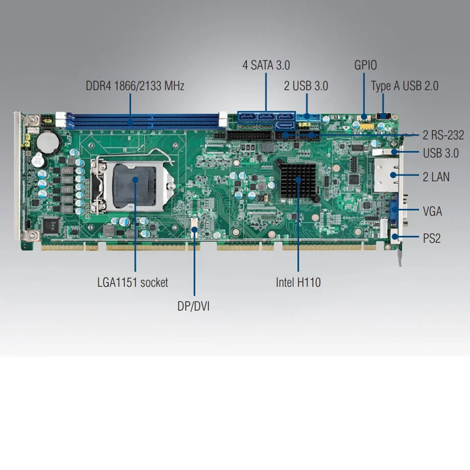Advantech PCE 5029 코어 i7 i5 i3 시스템 호스트 보드 산업SBC LGA1151 6 세대 7 DDR4 32G