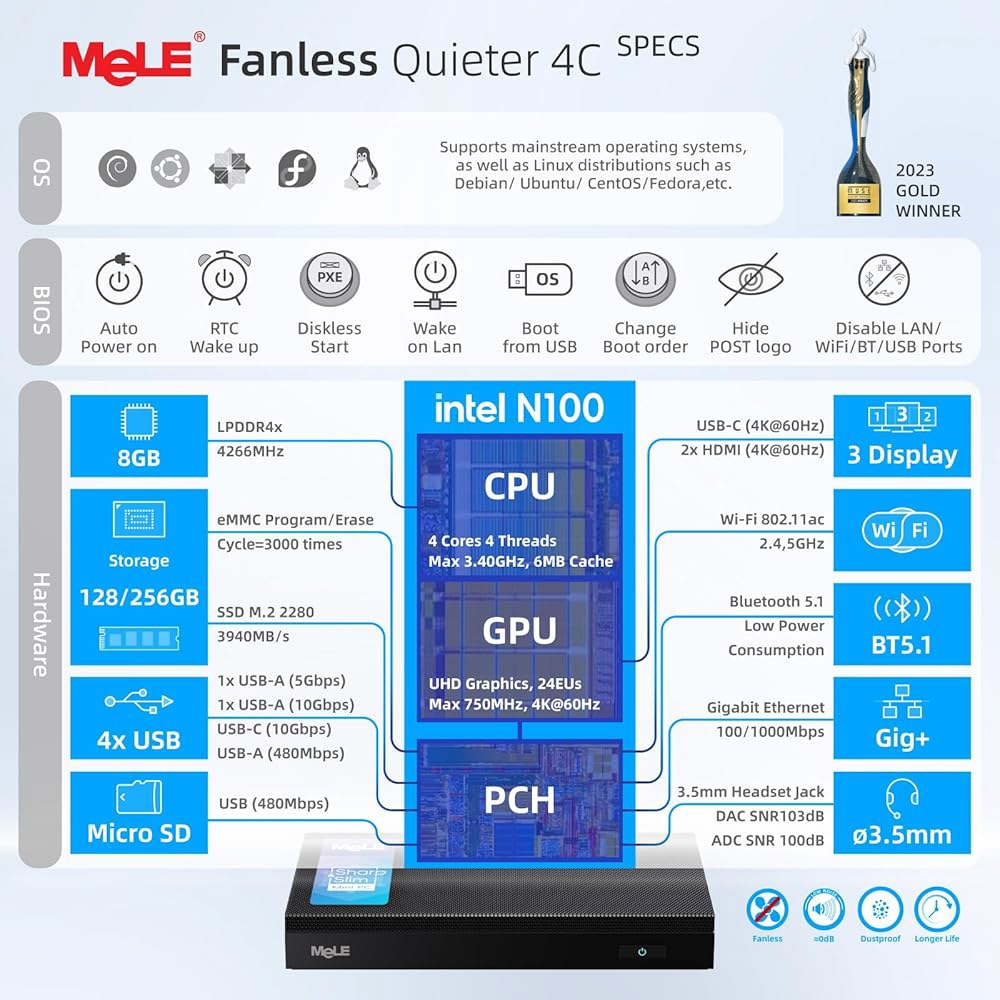 MeLE Quieter4C N100 팬리스 미니 PC, 트리플 4K 윈도우 마이크로 소형 산업용 SSD 512GB 11 프로 듀얼 전원, PC 컴퓨터 HDMI, 16GB LPDDR - 상세 이미지 3
