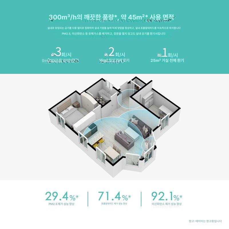 창문설치형 공기청정기 업소용 베란다 화장실 주방 환기팬 창문형 셔터형환풍기 - 상세 이미지 5