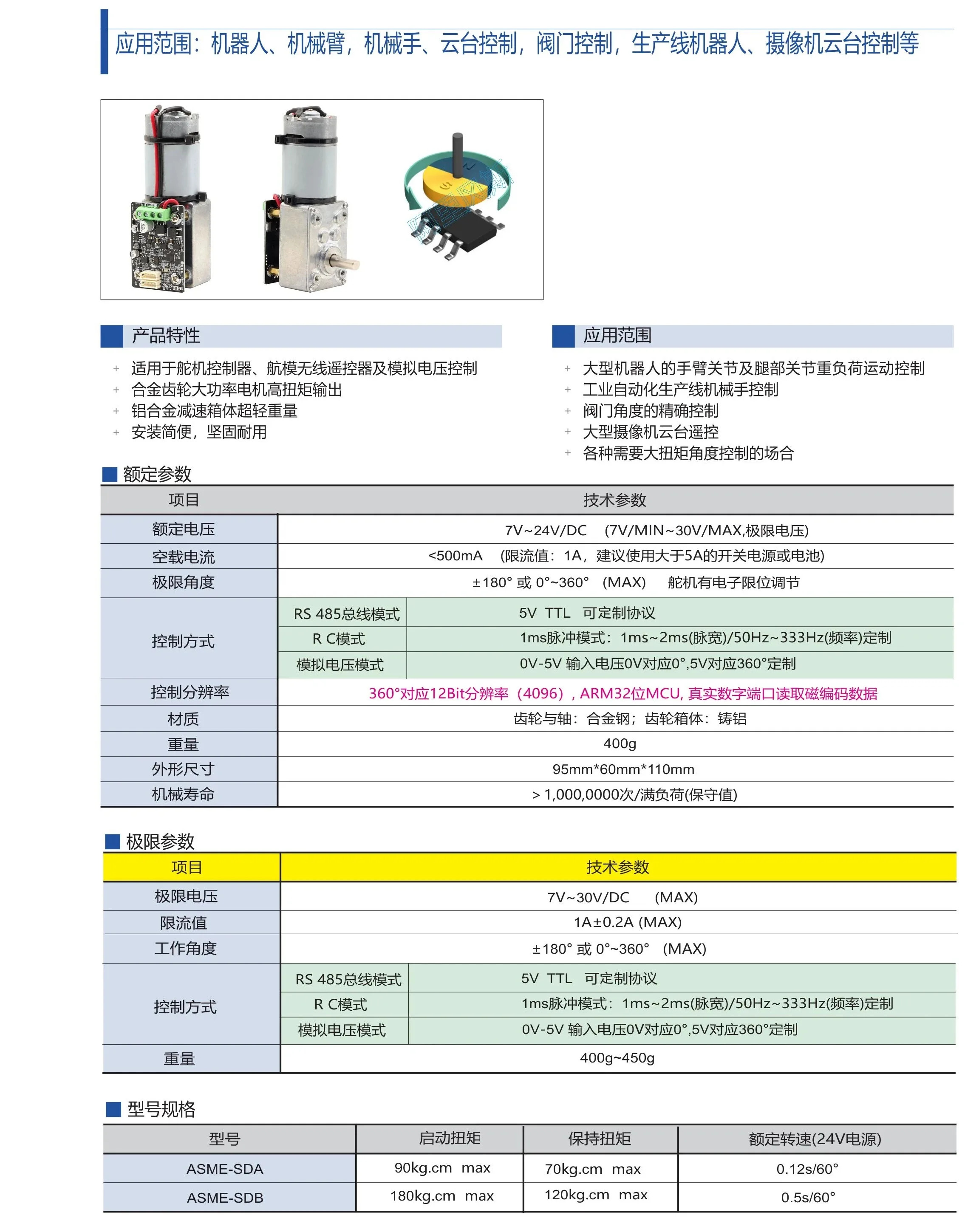 ASME-SD 웜 자동 잠금 서보 485 PWM 전압 제어 지원 기능