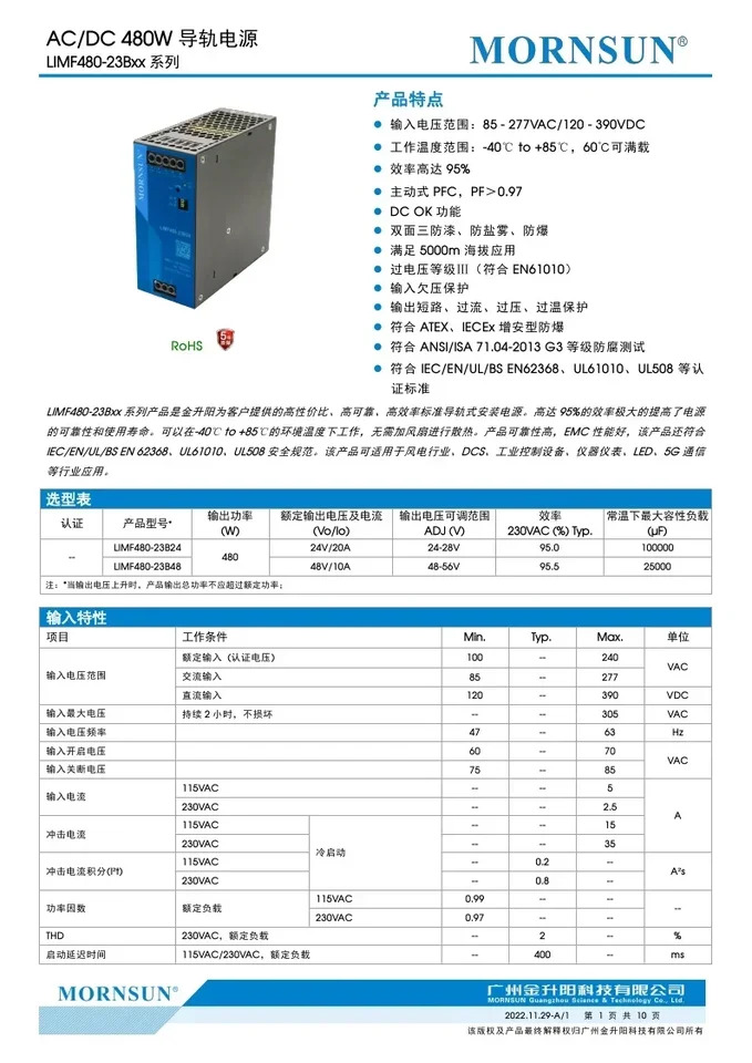 AC-DC 레일 전원공급장치 LIMF480-23B24 LIMF480-23B48 480W