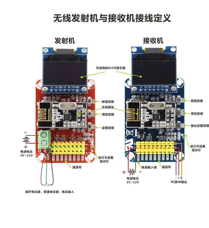 ARC-08R 무선 원격 제어 수신기