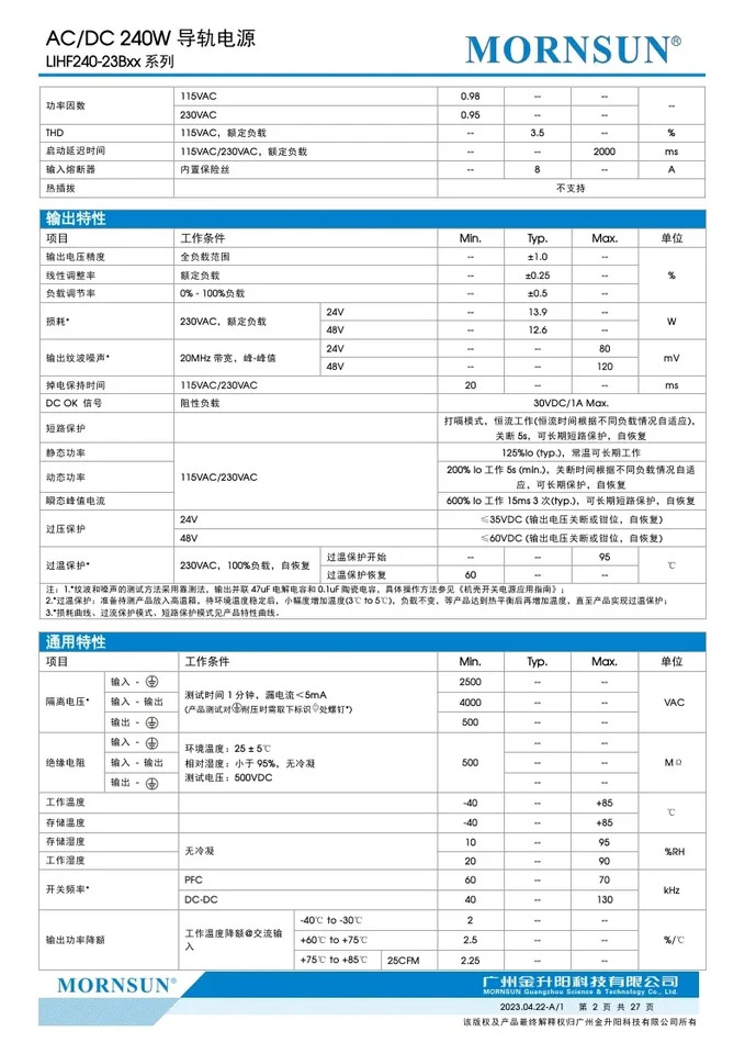 LIHF240-23B24 LIHF240-23B48 AC-DC 레일 전원공급장치 240W 신