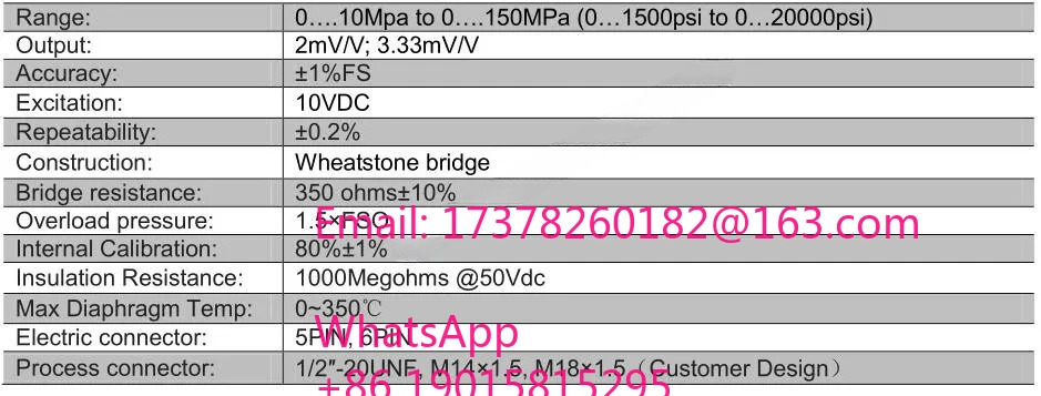 ZHYQ PT124G 12115MPA M14152/460 출력 2 mV/V 용융 압력 변환기 고온 압력센서