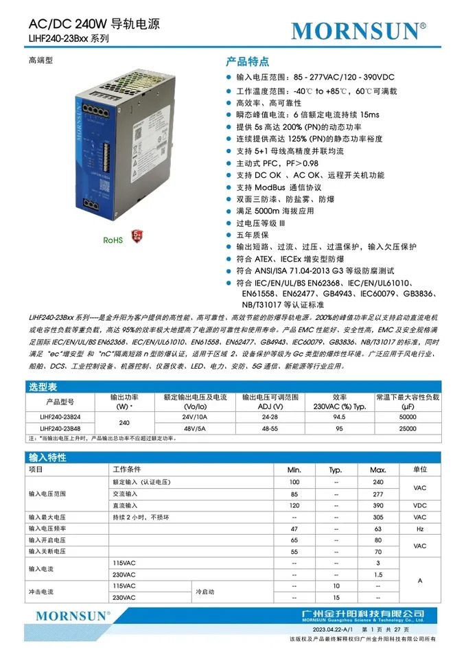 LIHF240-23B24 LIHF240-23B48 AC-DC 레일 전원공급장치 240W 신