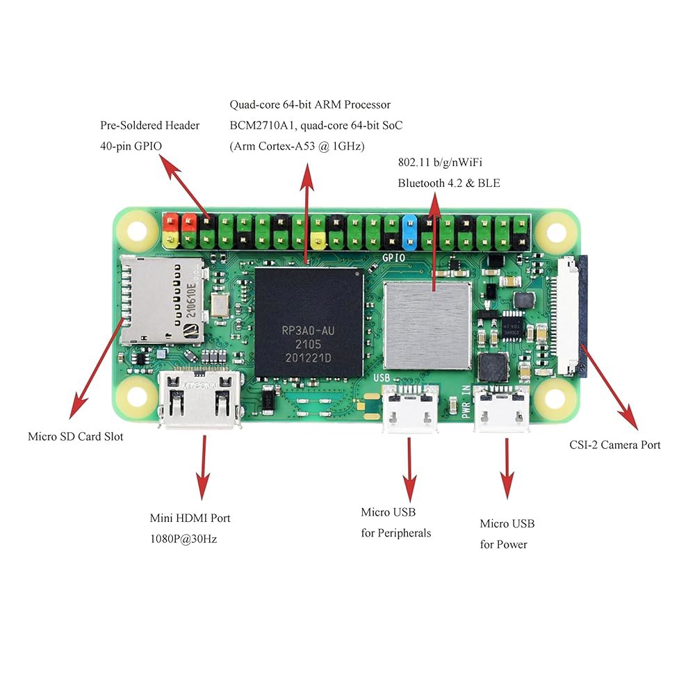 Pi Zero 2W 키트, 컬러 코드 등) HDMI 방열판 to 마이크로 4.2, OTG 납땜 (쿼드 어댑터 안테나 헤더 미니 사전 BLE, 온보드 코어 USB 케이블 CPU, - 상세 이미지 3