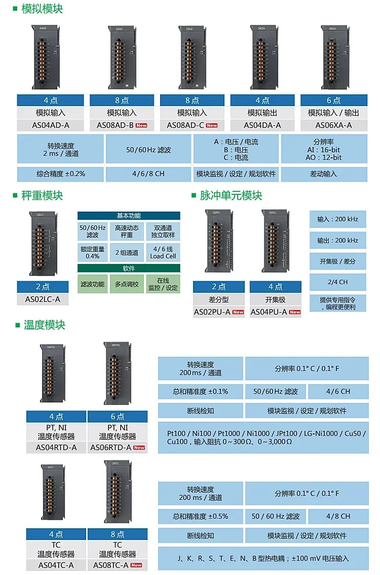 Delta AS04RTD-A 4점 온도 센서 PT NI JPT CU 0-300 Ohms 0.1도박스 포함