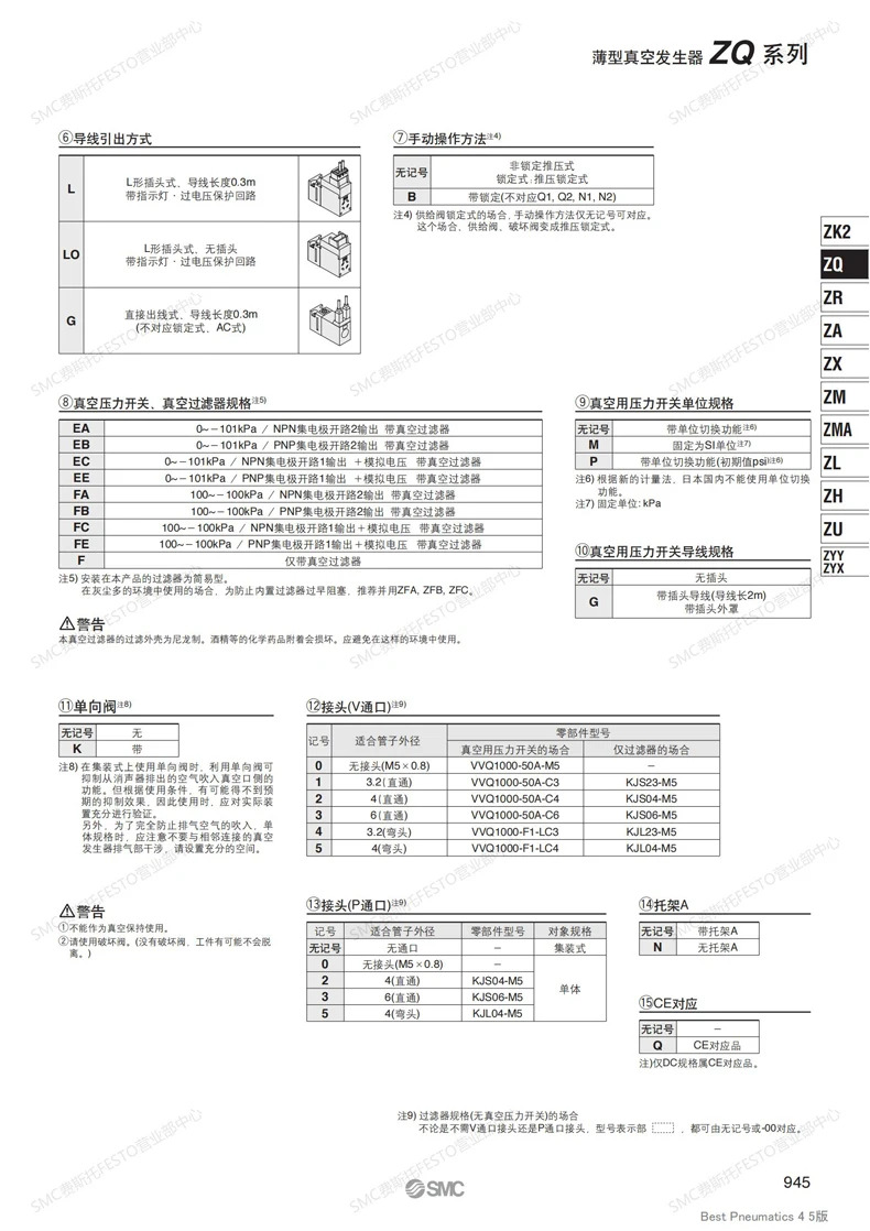SMC 발전기 ZQ1071U/ZQ1101U-K15L/Q15L/K1Y5L-F-EAG-00-22-33-N-Q.1PCS