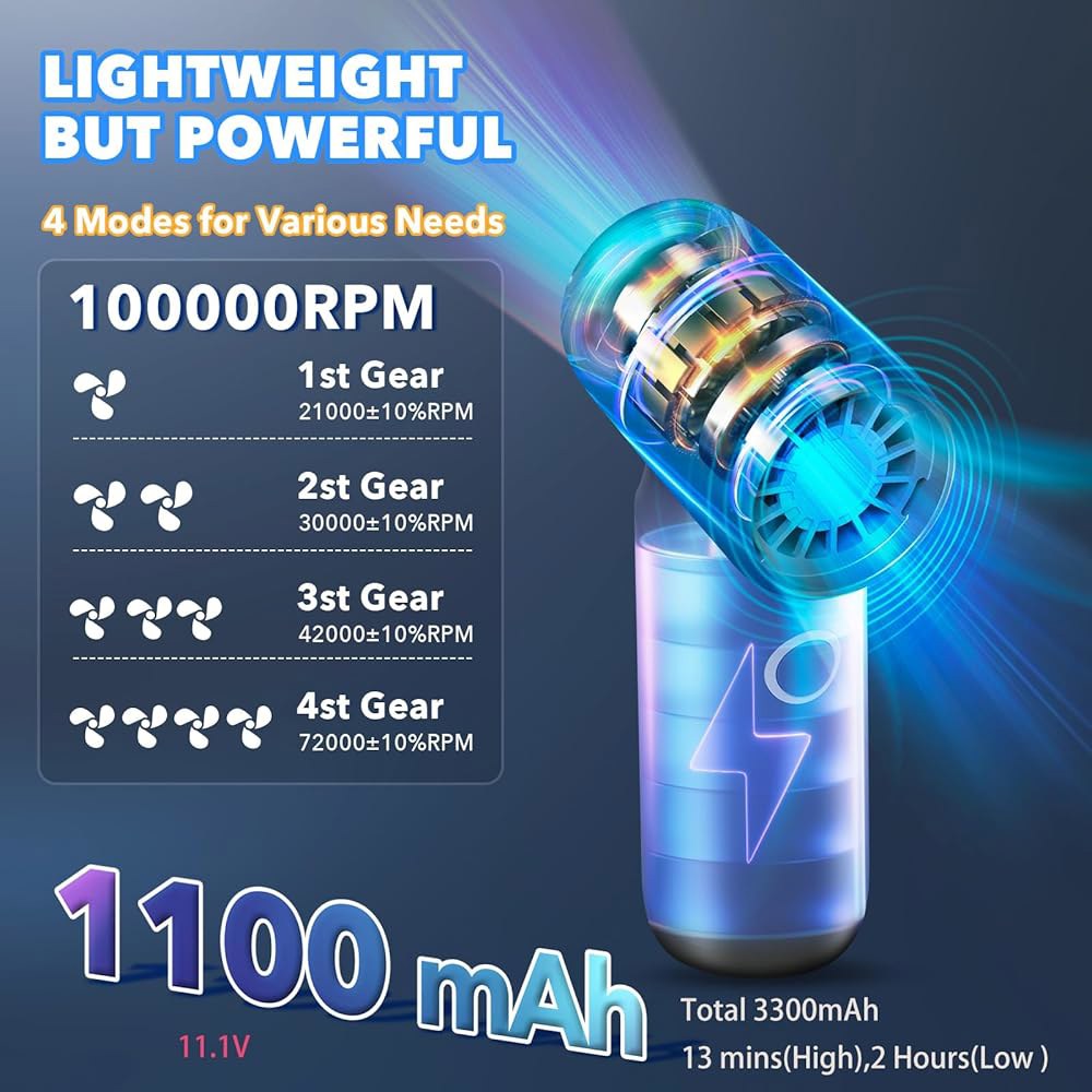 미니 압축 에어 더스터, 100000RPM 무선 팬 자동차 제트 키보드 카메라 야외 송풍기, PC 청소, 베드, 및 드라이, 휴대용 헤어 렌즈용 건조, 드라이어 - 상세 이미지 3