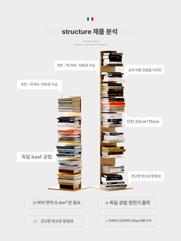 북타워 책선반 인테리어 진열대 거실 철제 서재 스탠딩 벽선반 책장 디스플레이 - 상세 이미지 5
