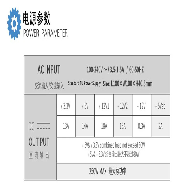 Enhance오리지널 PSU 전원공급장치 ENP-7025D ENP 7025D 1U 250W 신