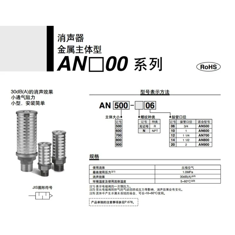 SMC 고유량 머플러 AN500-06 AN600-10 금속