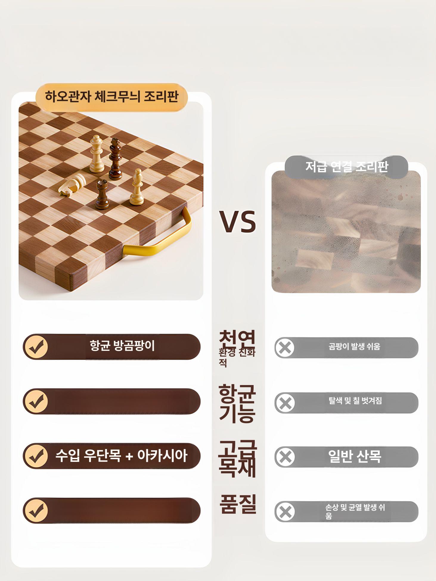 두꺼운 대형도마 식당 손질용 원형 손잡이 배나무 로즈우드 커팅보드 사이즈 우드도마 - 상세 이미지 3