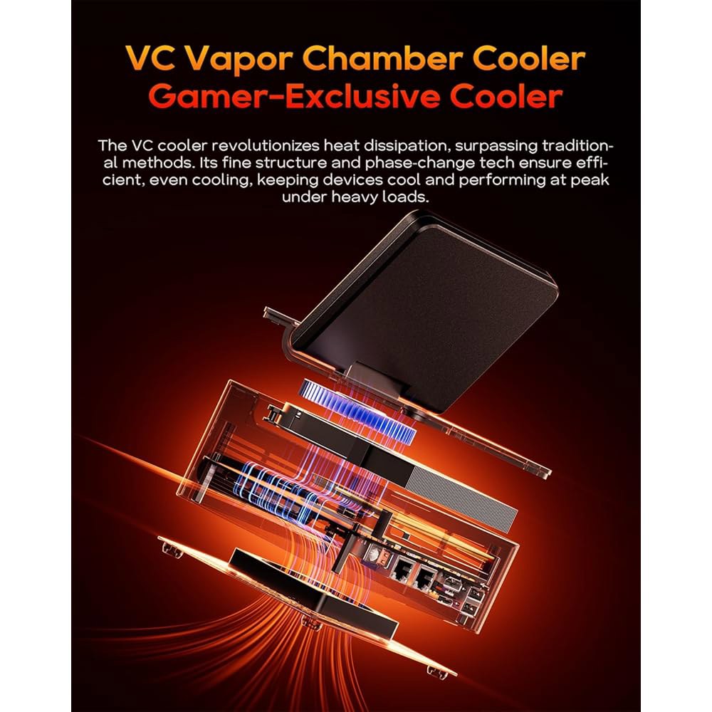 AOOSTAR G-FLIP AMD R7 H255 미니 슬롯 x 2개, Oculink/Dual DDR5 있는 컴퓨터, 5600Mhz 2280 PC, SSD 게이밍 LAN 2.5GB - 상세 이미지 3