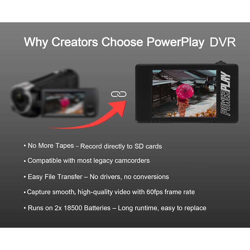 업그레이드된 PowerPlay DVR 비디오 레코더, FPV, - 컨버터용 DV 디지털 플레이어, 캠코더, 및 녹화 Hi8, 60fps AV/RCA VHS, 8mm, 아날로그 캡처 - 상세 이미지 3