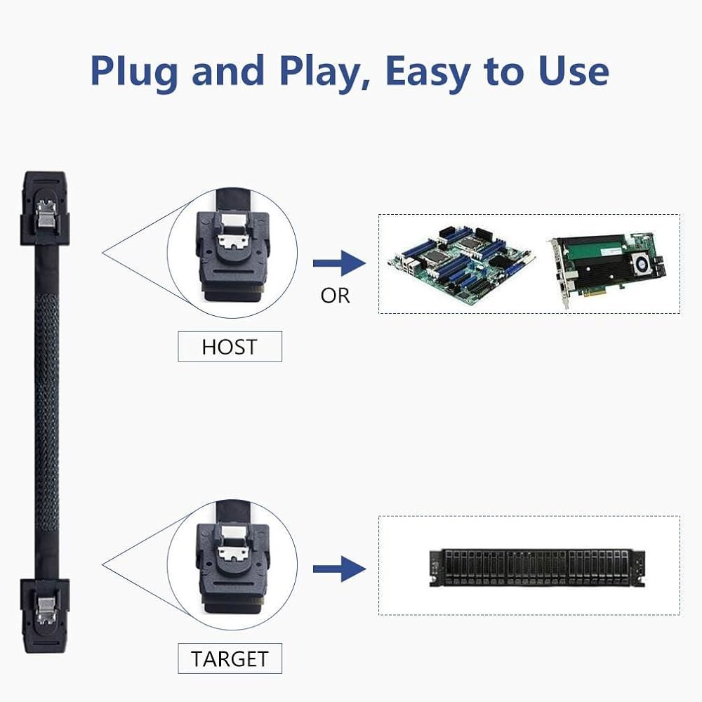 SFF-8087 to 6G 내부 미니 SAS 백플레인/RAID 0.5m/1.6피트, 4팩 서버 지원, SATA 카드용, 100옴, 핫스왑 호환 케이블, - 상세 이미지 3