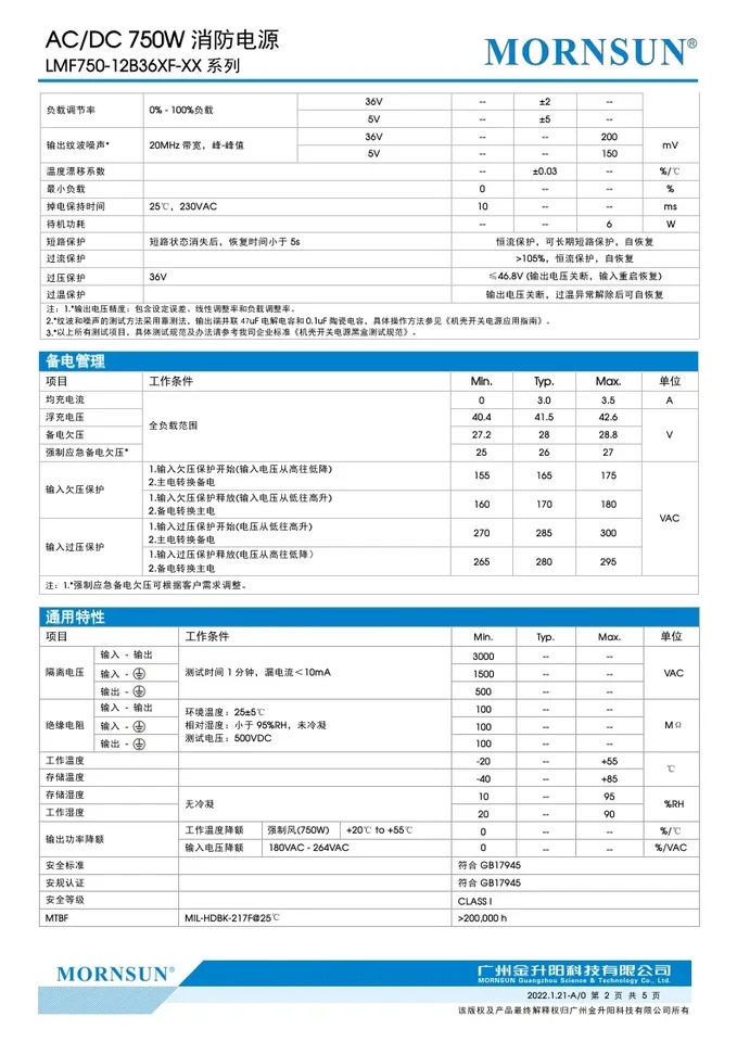 비상 조명 집전원공급장치 PFC전원공급장치 LMF750-12B36XF-UART/485 36V