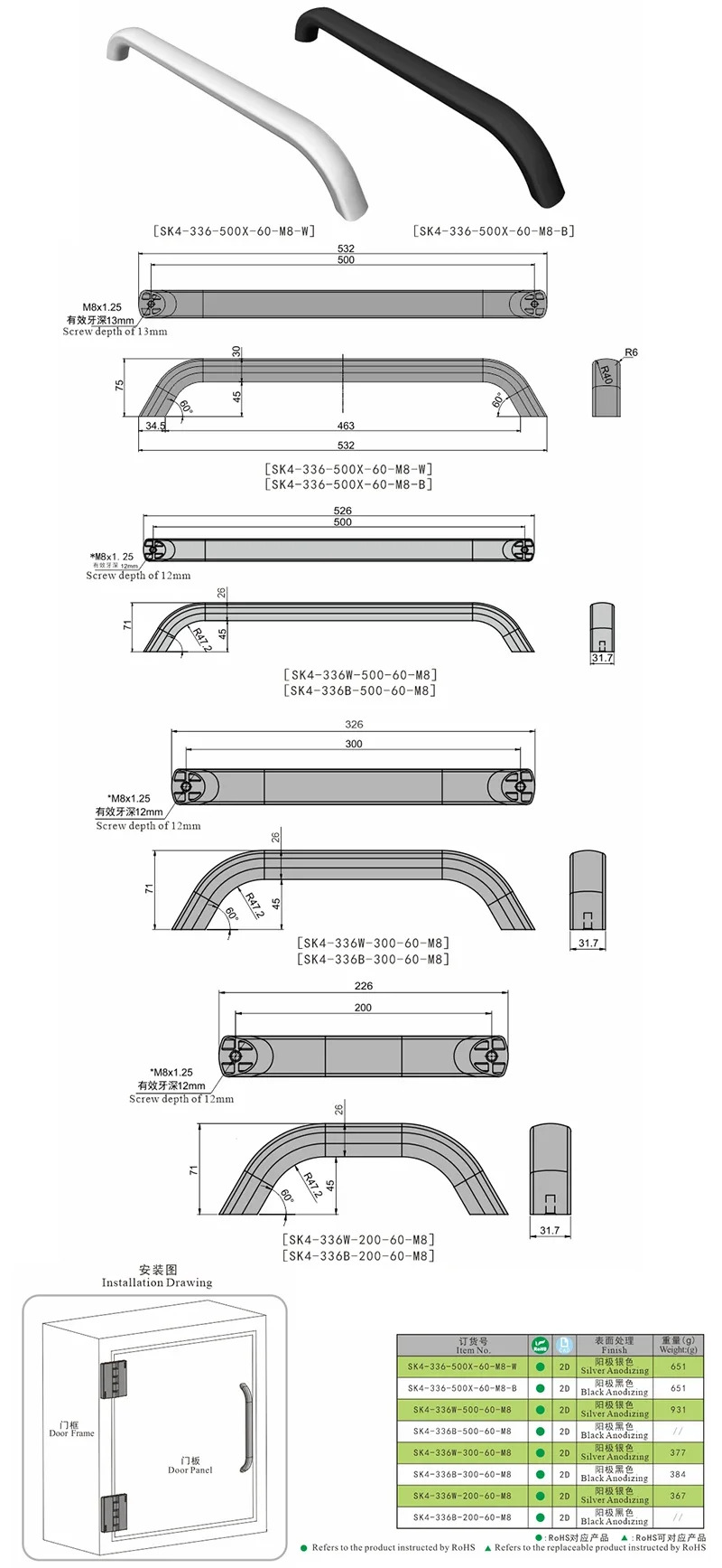SK4-336 알루미늄 합금 핸들