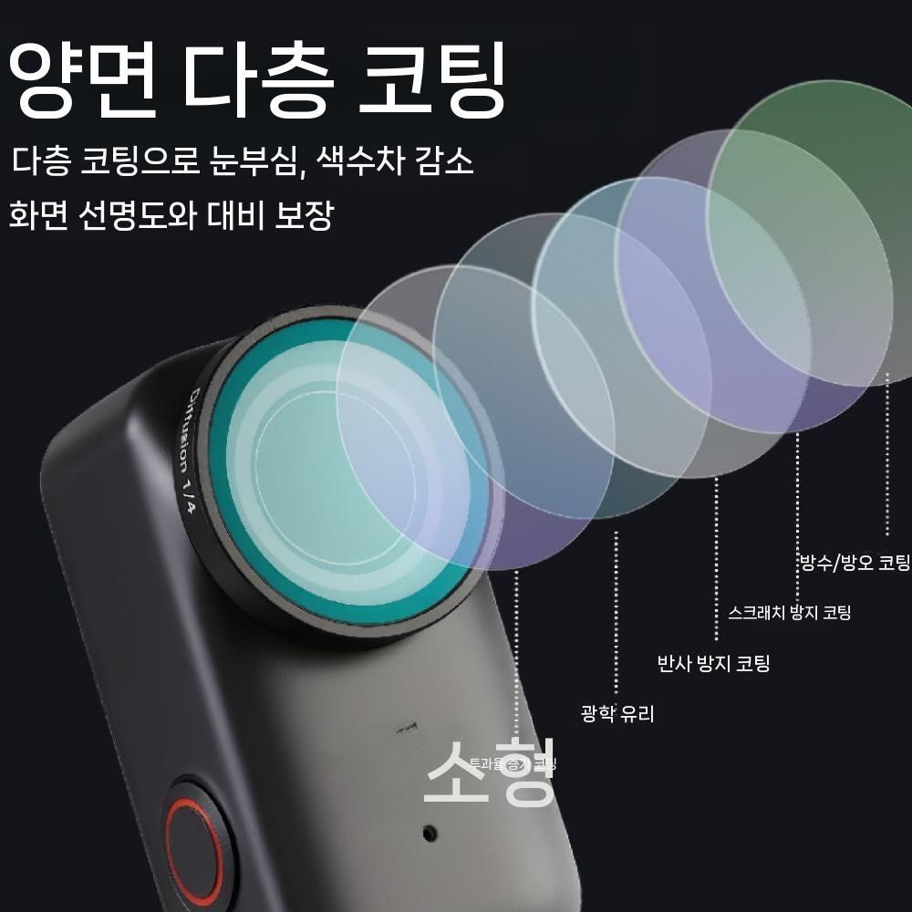 오스모 나노 필터 세트 UV 미러 CPL 편광 ND 렌즈 커버 - 상세 이미지 2