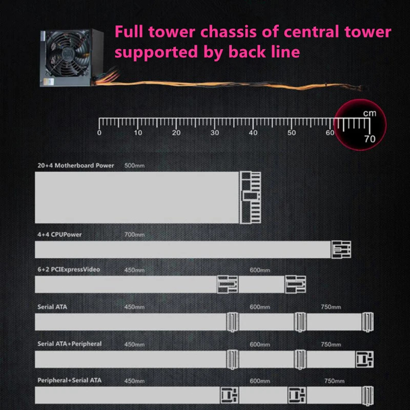 Great Wall 데스크탑 저소음 컴퓨터 전원공급장치 450W HOPE-5500ZK PC PSU 신