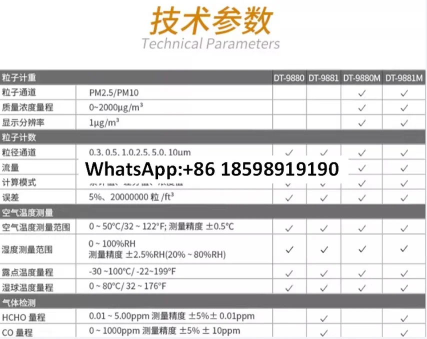 먼지 없는 작업장 감지기 PM2 5 에어 청정실 테스터 DT9850 9851M
