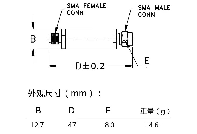 고감도 광대역 마이크로파 동축 RF 검출기 0.013ghz9ghz