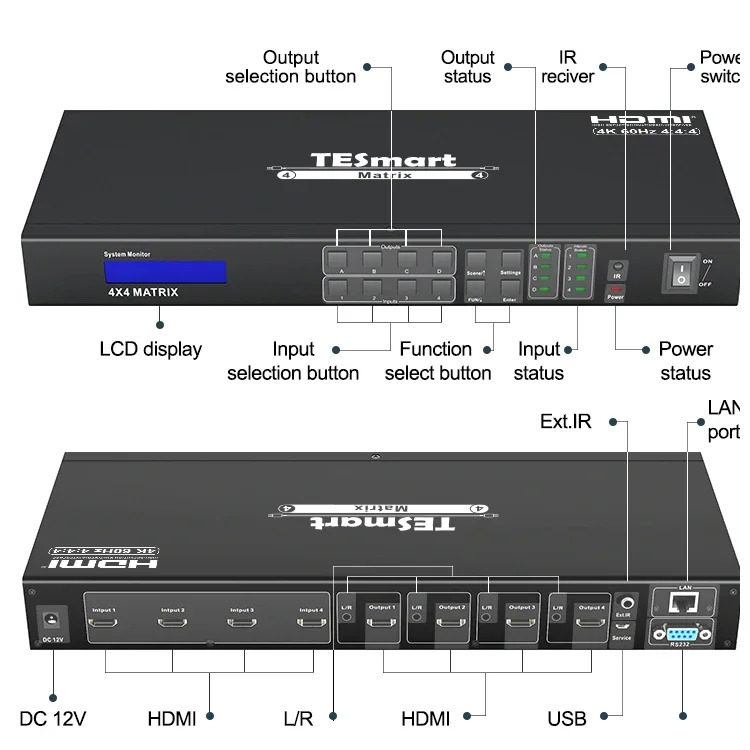 444 매트릭스 HDMI 스위치 4x4 스위처 4K  60Hz