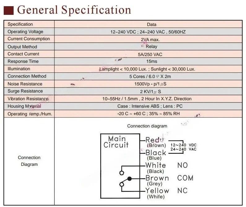 1set A3G4MXMR1 광전센서 오리지널 미러 리플렉스 전원 센서