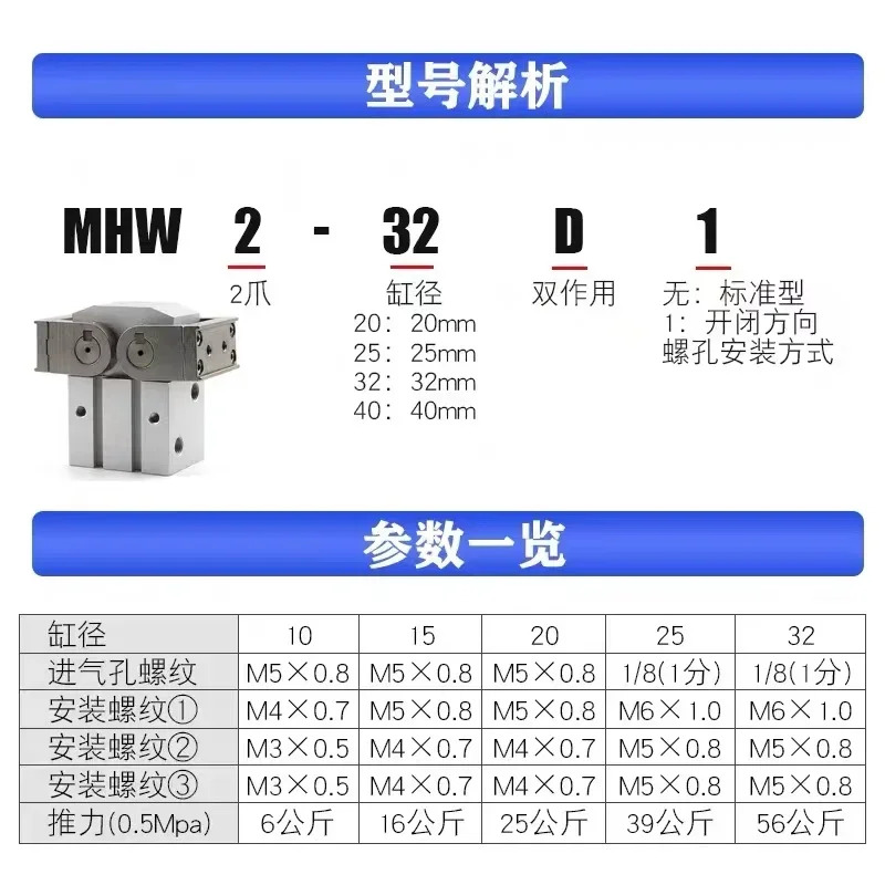 실린더 조작기 클램프 평행 턱 MHW2-20D MHW2-25D MHW2-32D