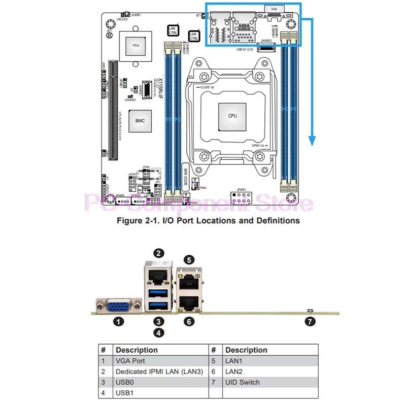 NAS 단방향 서버 마더보드 X11SRi-IF Supermicro MINI-ITX C422 LGA2066 신