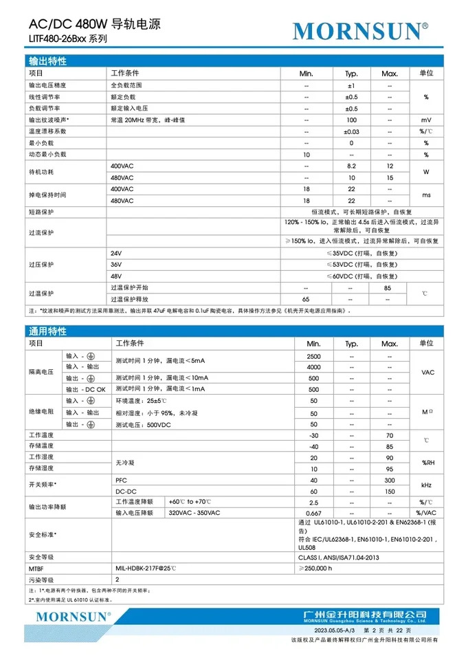AC-DC 레일 전원공급장치 LITF480-26B24 36/48 480W 신