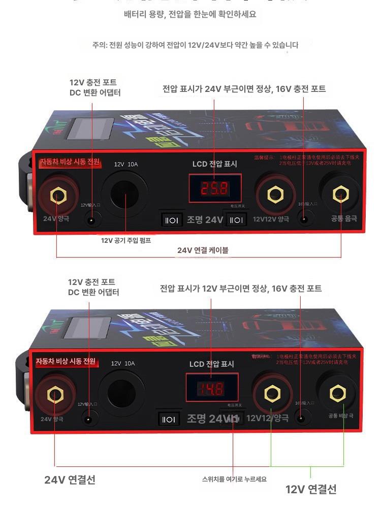 차량용 점프스타터 배터리 보조 비상용 밧데리방전 충전기 대용량방전 부스터 디젤 - 상세 이미지 3