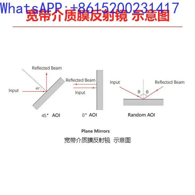 과학 연구 실험 광대역 절연 필름 미러 UV 융합 실리카 작동 파장 400nm-750nm