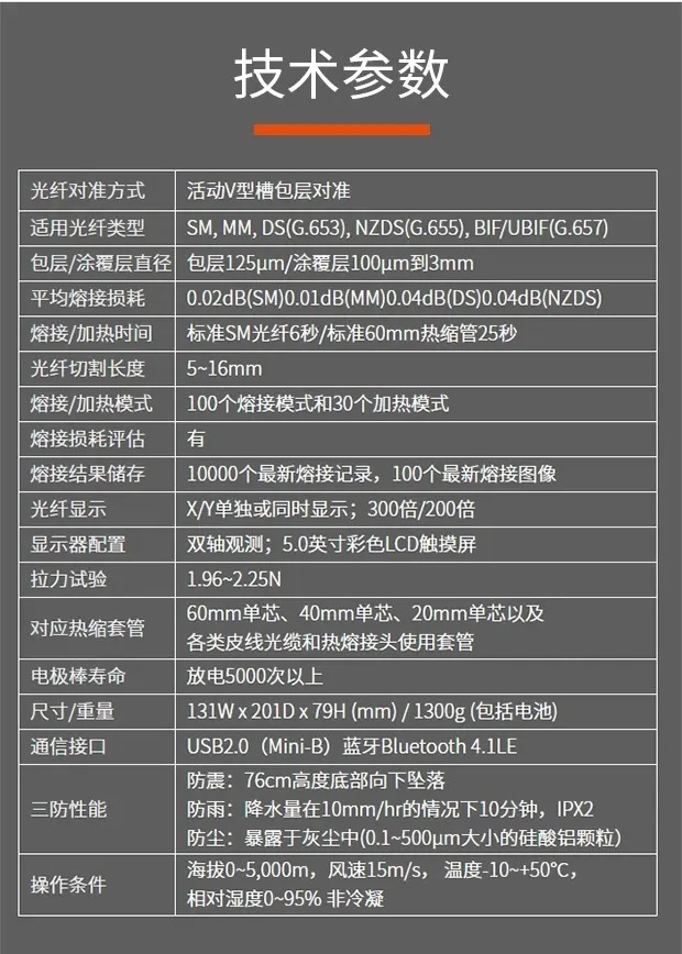 FSM27s/28S 완전 자동 트렁크 케이블 용해 기계