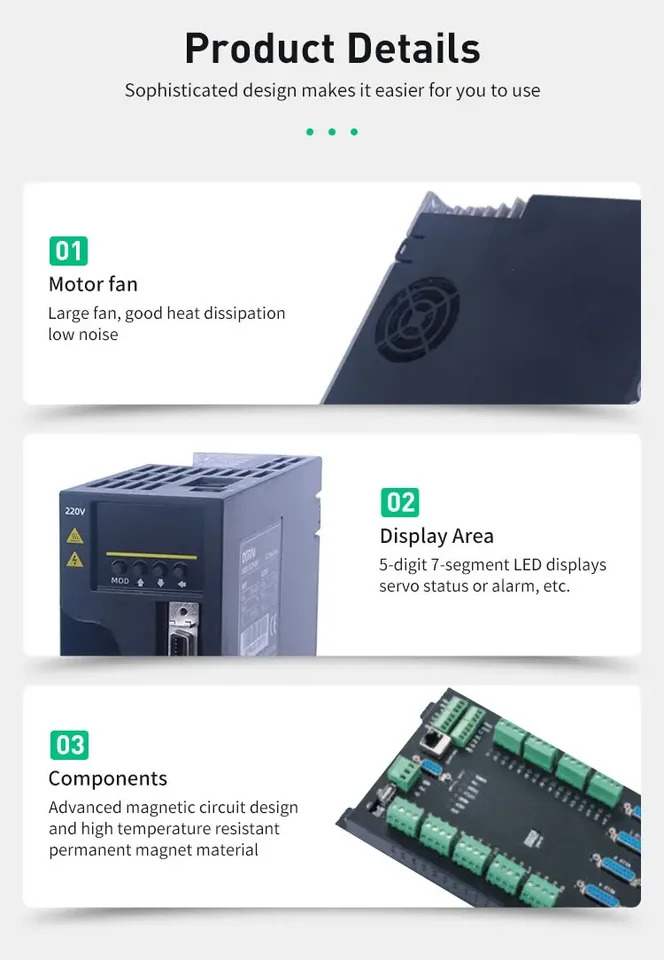 3KW 2000rpm AC Servo Motor 15Nm for CNC Center Machine