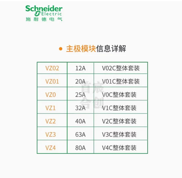 슈나이더 접지 모듈 중성극 VZ11 12-40A VZ12 63-80A VZ13 125-175A VZ14 VZ15 VZ16