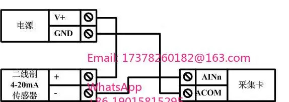 16AO 16 채널 아날로그 출력 모듈 420mA 010V modBUS 프로토콜 산업제어