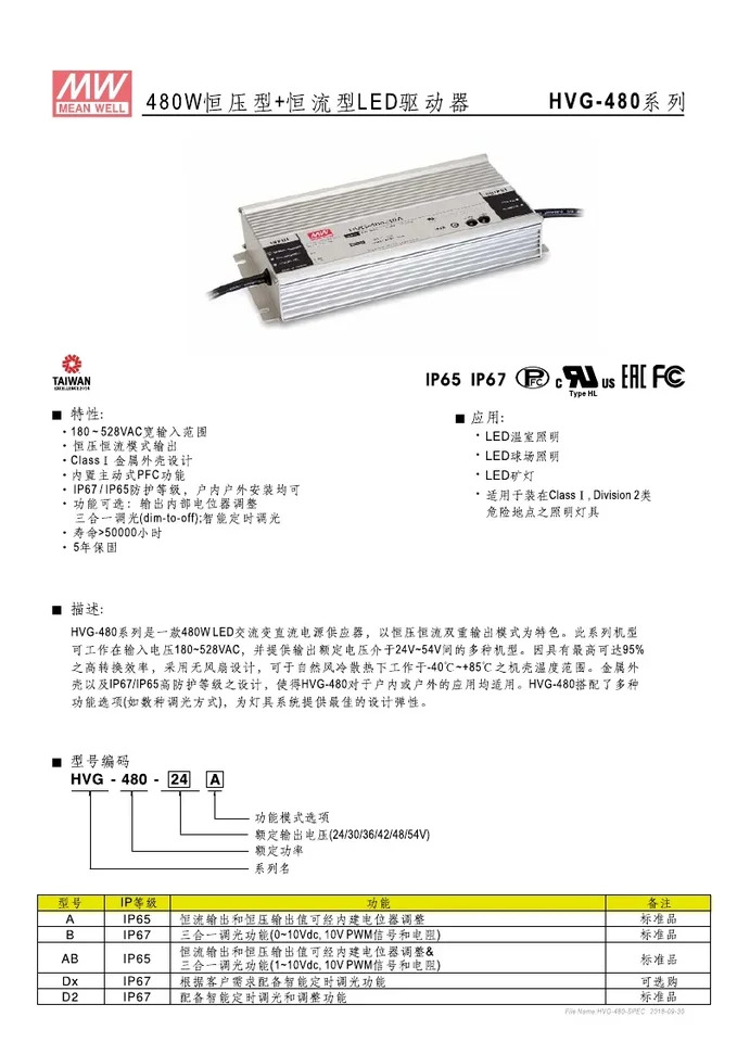 대만 Mingwei 스위칭 전원공급장치 HVG-480-30A 480W 30V 16A 공배전 신