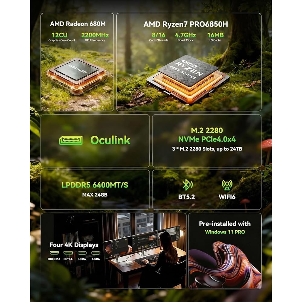 AOOSTAR 미니 데스크탑 PC AMD Ryzen (HD/DP/USB4 2) 4스크린 RAM 6850H wuthout 디스플레이 LPDDR5 BT 7 게이밍 2.5G 슬롯 듀얼 - 상세 이미지 2