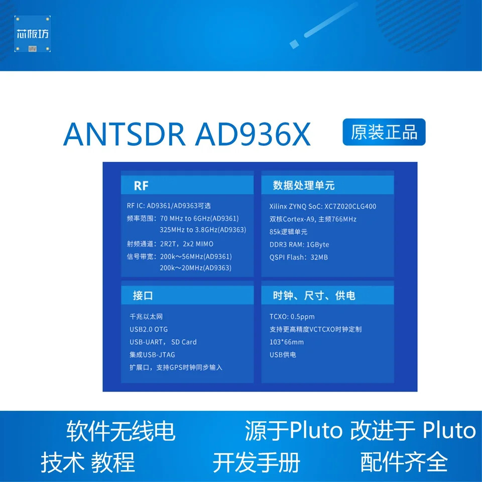 소프트웨어 라디오 AD9361 ZYNQ7020 ADI 플루토 실험 Antsdr