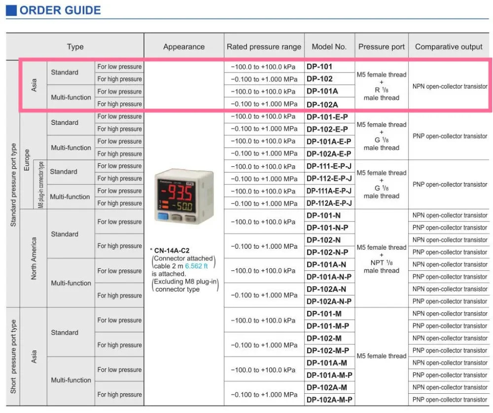 DP101A DP102A 우수가시성을 갖춘 오리지널 디지털 정확압력 진공 센서