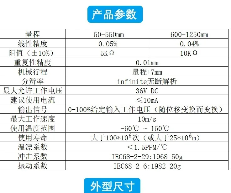 KTC-50 75 100 125 150 175 200mm 사출 성형기 당김 막대 전금변위센서