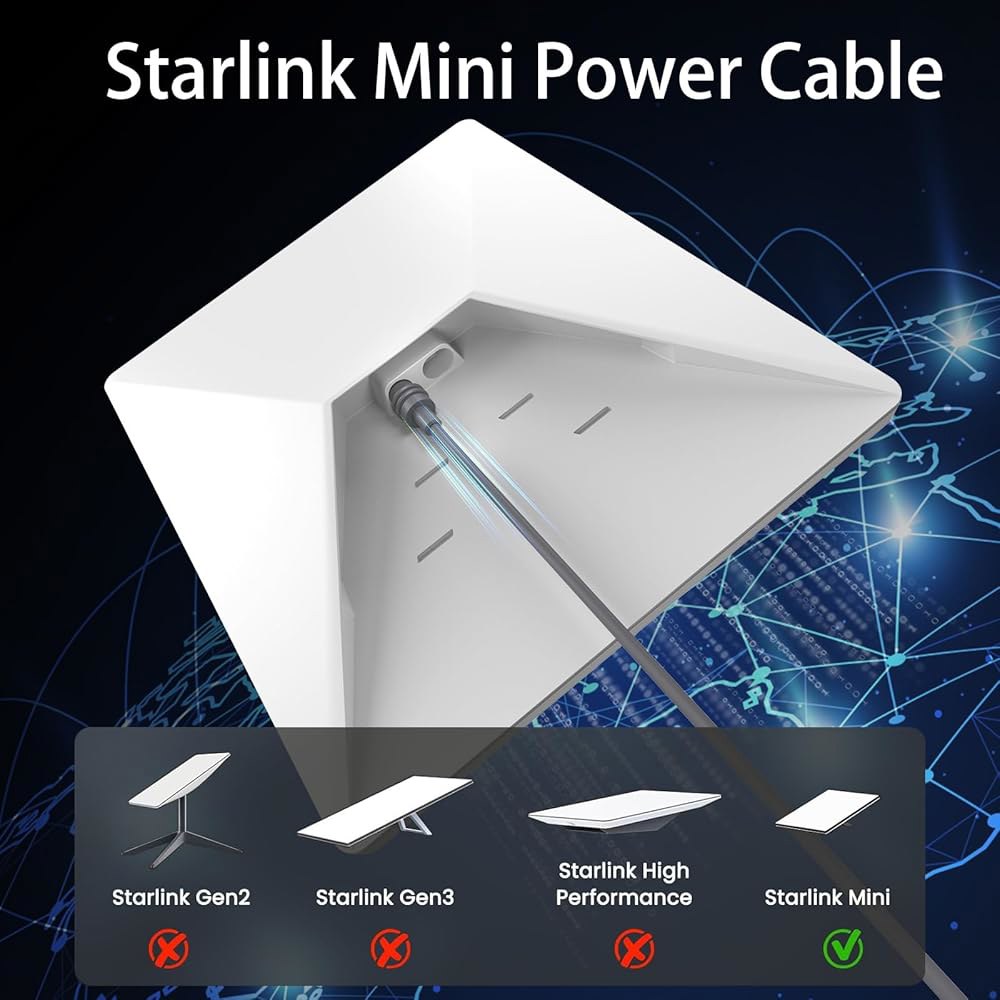 CyberFey Starlink 미니 케이블 5m/16피트 - 스타링크 함께 100W+ USB 18AWG, C 방수 PD 작동 전원 케이블, 소스와 16FT/5M - 상세 이미지 2