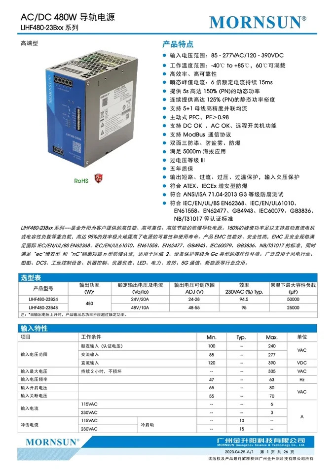 AC-DC 레일 전원공급장치 LIHF480-23B24 LIHF480-23B48 480W